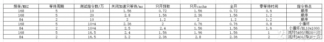 ST测试.jpg