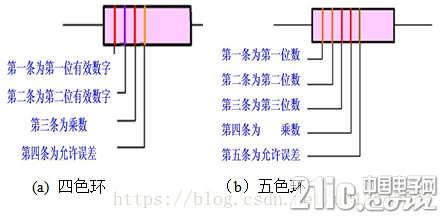 1298835-20190810080502548-1270485777.jpg