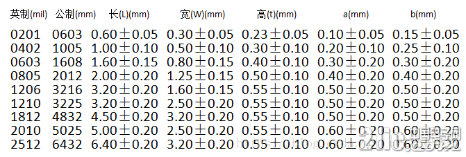 1298835-20190810081503856-173243605.jpg