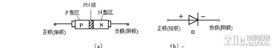 1298835-20190812083531342-933076933.jpg