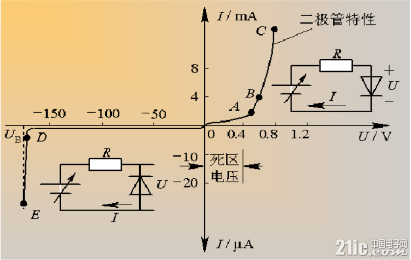 1298835-20190812083738817-1811181958.jpg