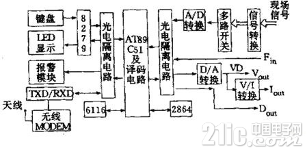 20130305051326857361205_副本.jpg