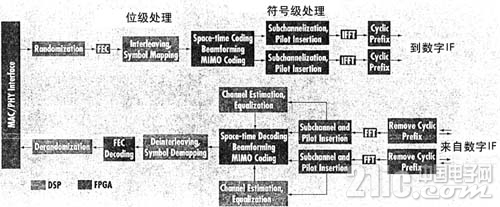 0523597001259631842201105161102552429.jpg