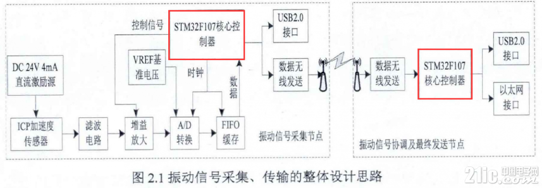 991365d75ff2ed9e29.png