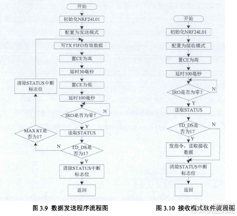 815565d7605089f563.png