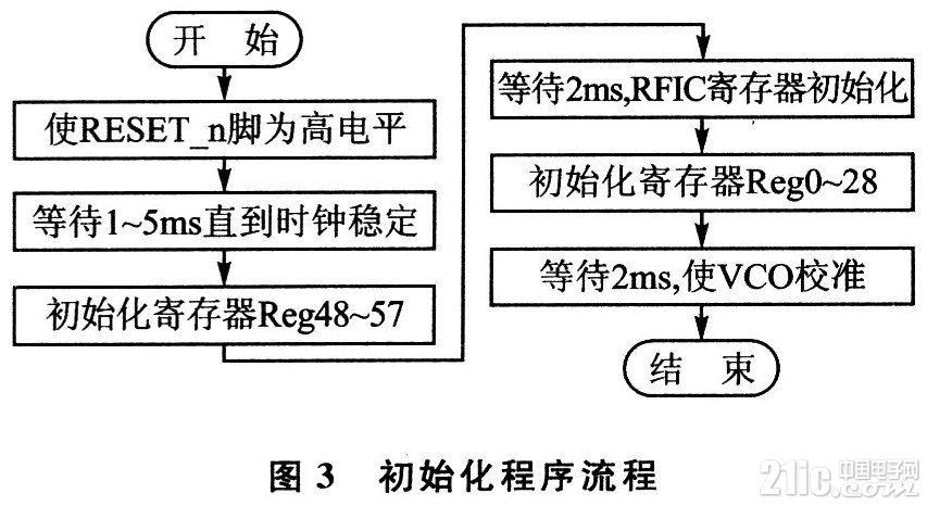2013030604101913051265_副本.jpg