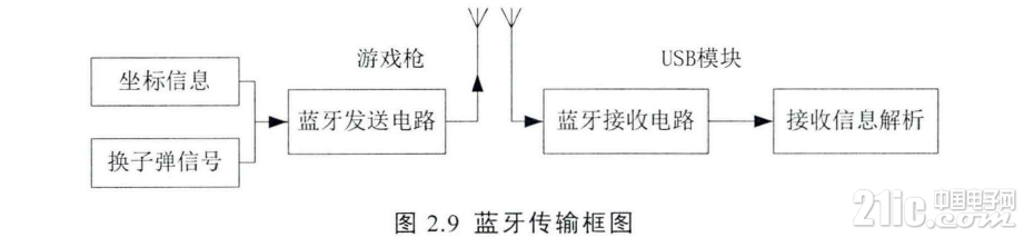 749255d89e0e412742.png