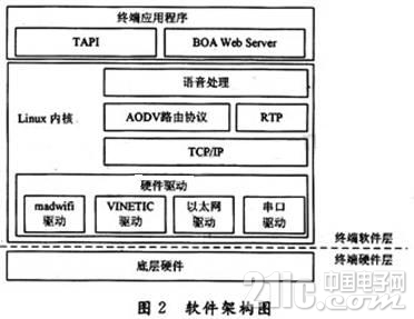20130307043639570423017.jpg