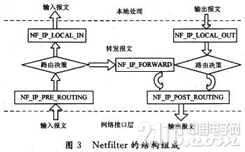 20130307043639586043018.jpg