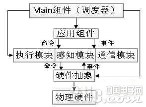 2012122216445163271_副本.jpg