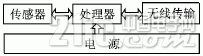 2009329151616318.gif