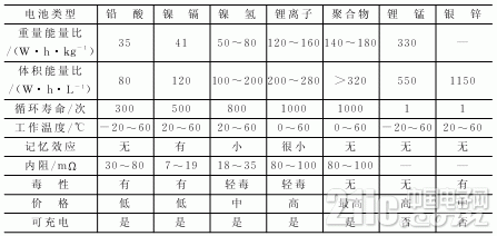 2009329151618178.gif