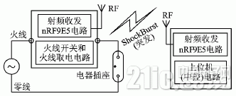 2009329151440449.gif