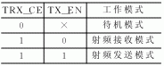 2009329151441141.gif
