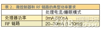 20121112054603580984556.jpg