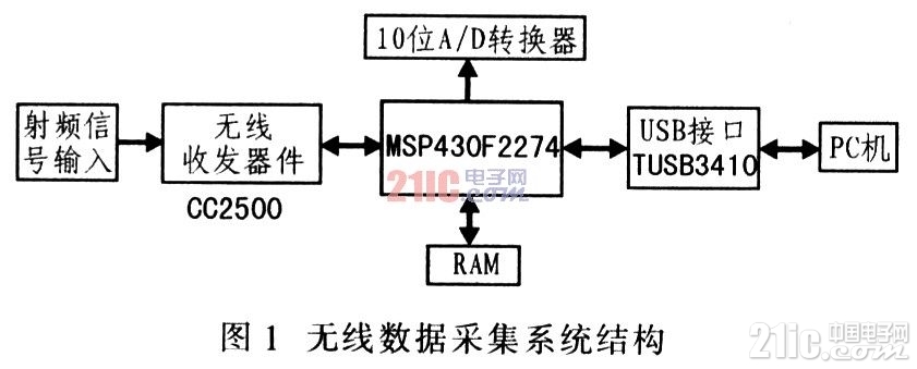 2010413132444886.jpg