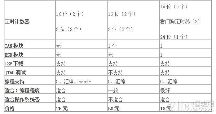 pIYBAFrQcJGAKv8-AACDK3td2T8235.jpg