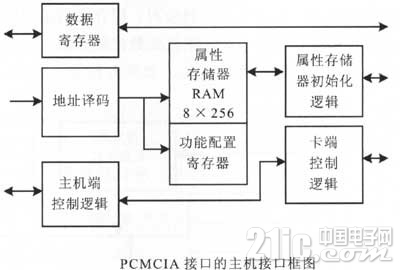 201422717933760508_副本.jpg