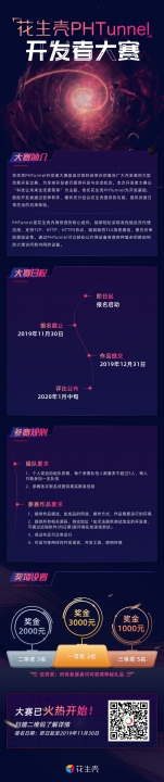 花生壳开发者大赛-5.jpg