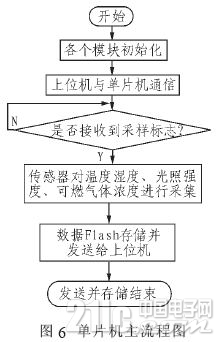 2012110705461235071346.jpg