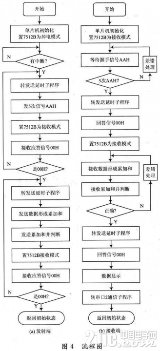 2013022505472132372774_副本.jpg