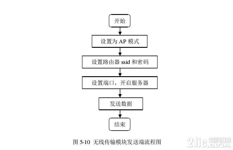 865125dd25b42cb99d.png