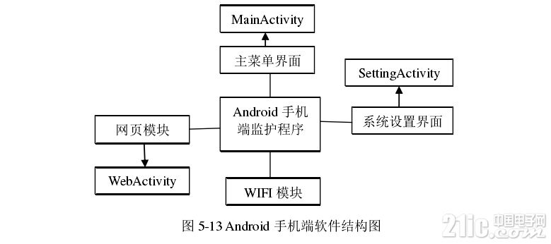 389365dd25bf778023.png