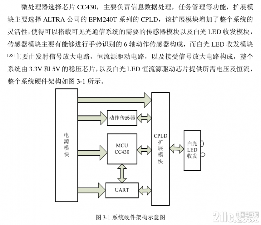 779425de263081ea3f.png