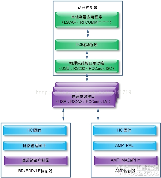 216795dec72b24c951.png