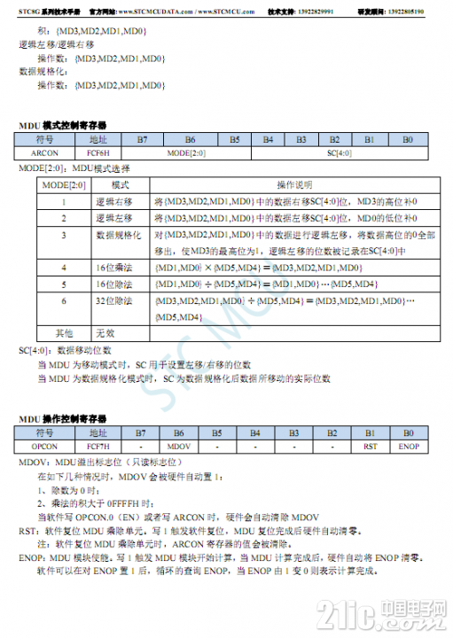 STC8G-硬件乘除2.png