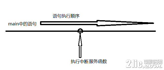 1492541-20191215112715574-1156332471.jpg