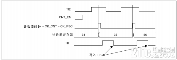 803515e0c6d67a161c.png