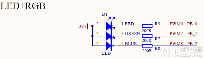 LED RGB.png