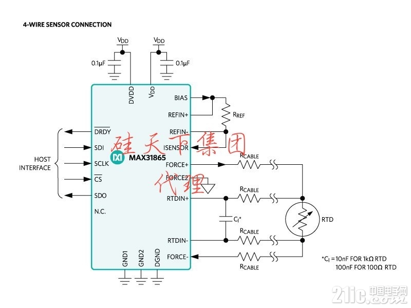 MAX31865-cn.jpg