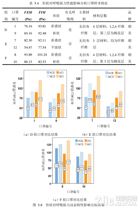 604605e26efcb858d2.png