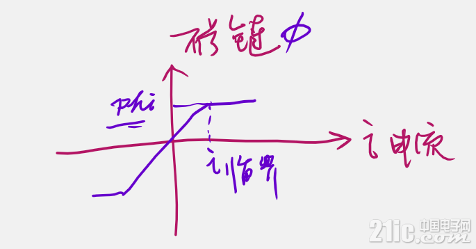 557235e3d6de885443.png