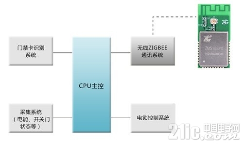 2207110-160G3154251a1_副本.jpg