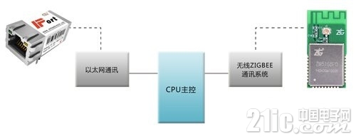 2207110-160G31543015Y_副本.jpg