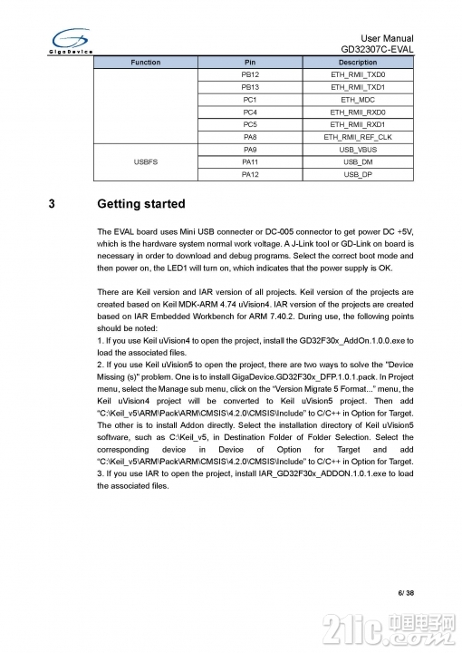 GD32307C-EVAL User Manual-V1.0_页面_07.jpg