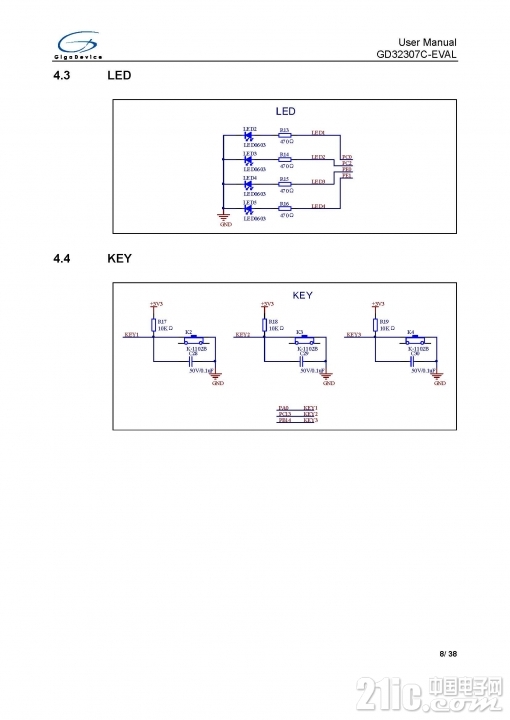GD32307C-EVAL User Manual-V1.0_页面_09.jpg