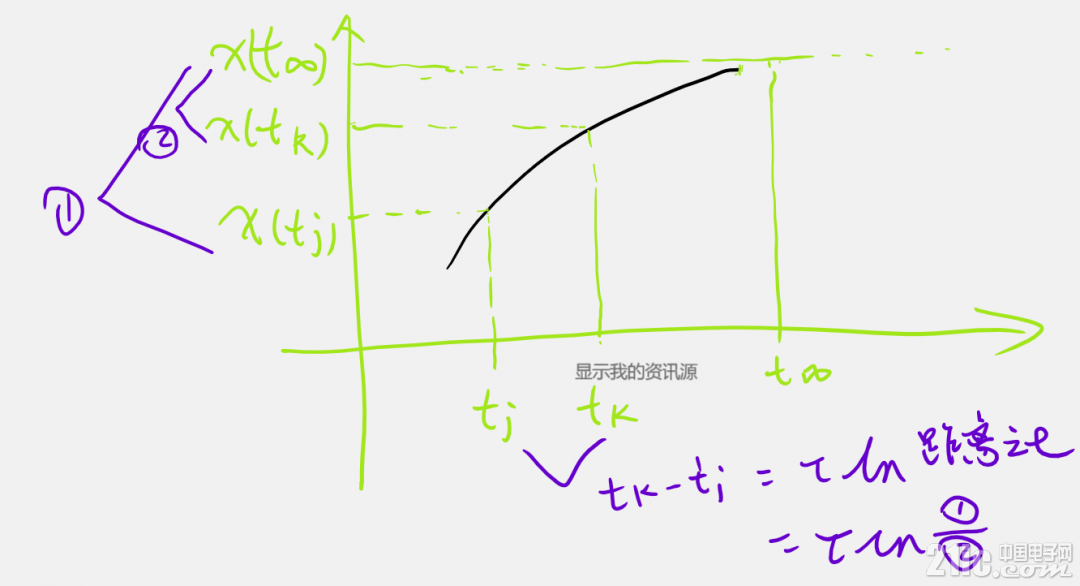 556615e4a3b7b2d638.png