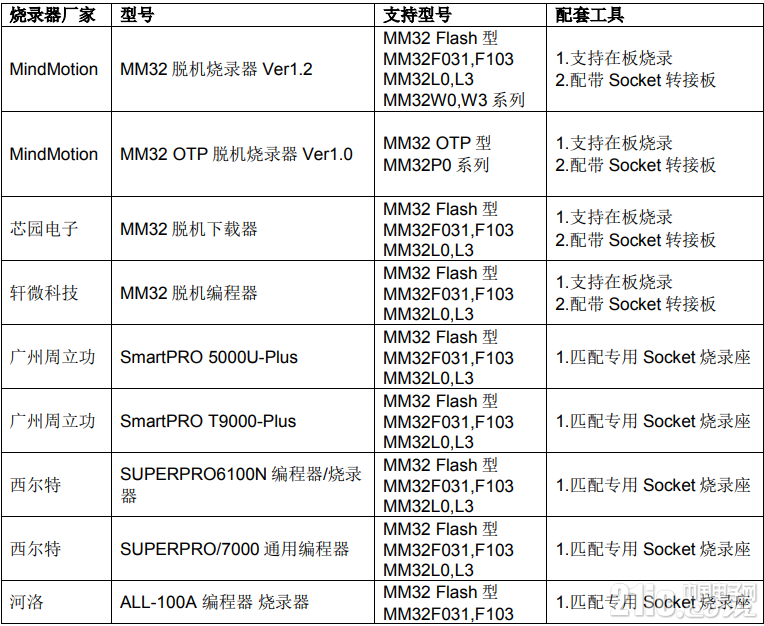 QQ浏览器截图20200224221751.png