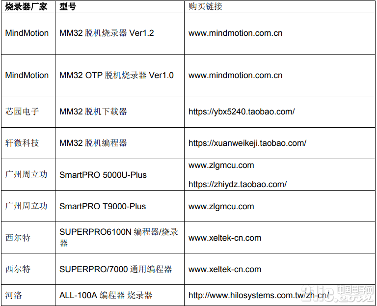 QQ浏览器截图20200224221832.png