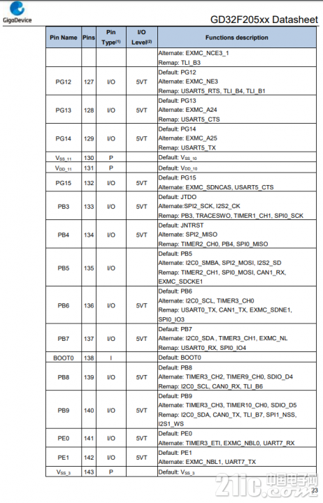 125315e54f711cb012.png