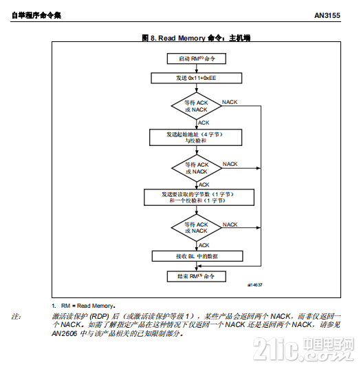 898895e57a21589d18.png