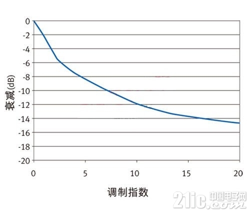 110S22Y5-1_副本.jpg