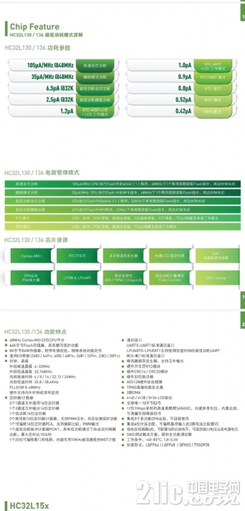 L130 L136资料.png