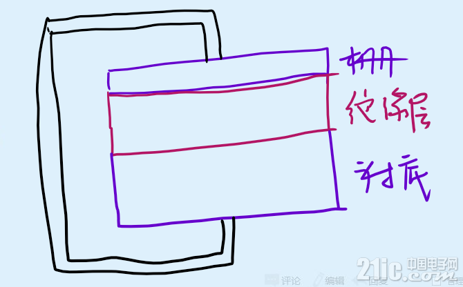 882705e664f3d8210a.png