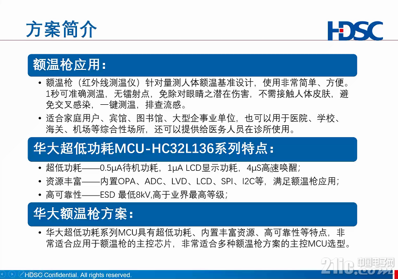 企业微信截图_15839067419150.png