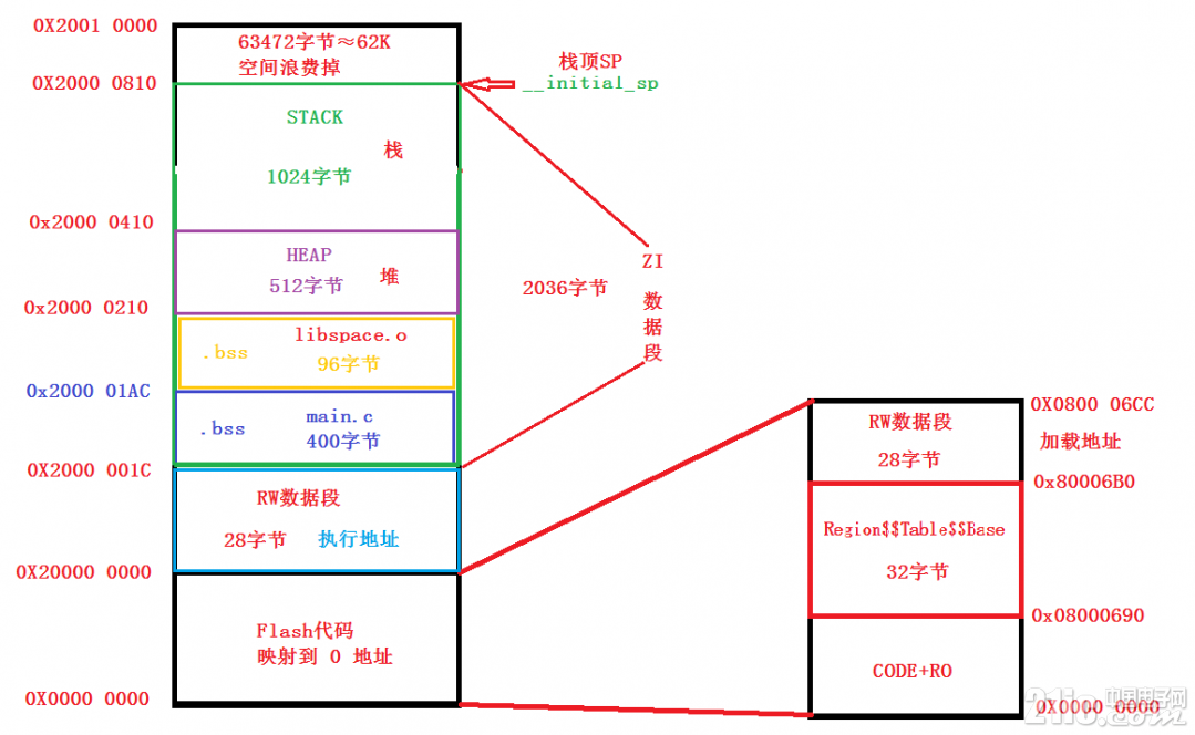 837105e760bae538df.png
